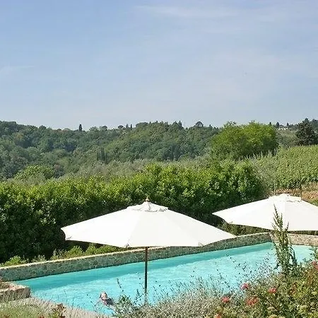 Il Sogno Casa de Campo San Gimignano